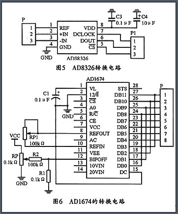 MOS管功率放大器電路圖