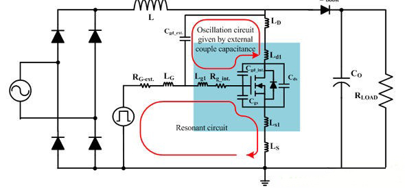 超級結(jié)MOSFET