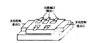 功率半導(dǎo)體器件