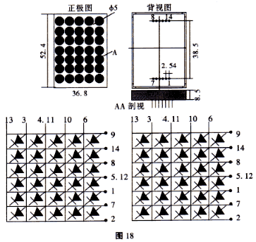 發(fā)光二極管工作原理