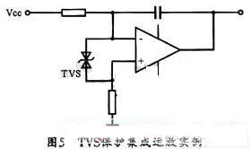 TVS管