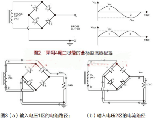 整流橋應(yīng)用