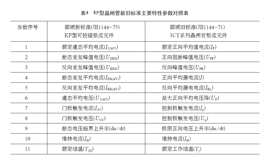 晶閘管的工作原理