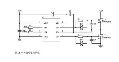 半橋驅(qū)動電路