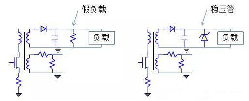 開關(guān)電源