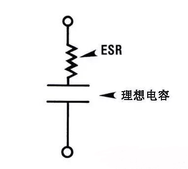 電解電容ESR參數(shù)