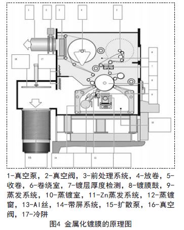 薄膜電容