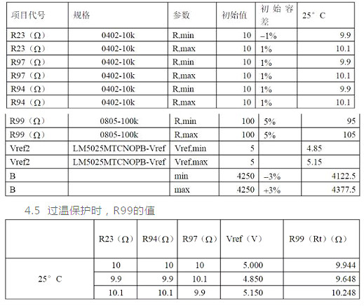 開(kāi)關(guān)電源,輸入,保護(hù)電路