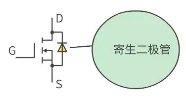 怎樣區(qū)分場效應(yīng)管和IGBT管