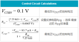 5V至24V輸入