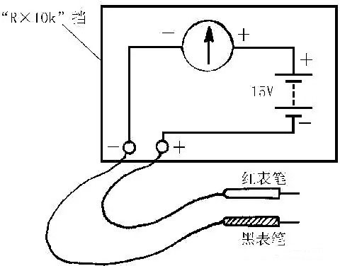 發(fā)光二極管檢測(cè)