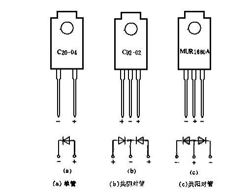 快恢復(fù)二極管是什么