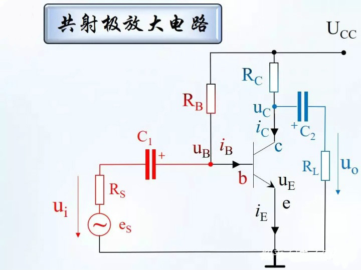 三極管工作過程