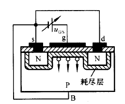 增強型場效應(yīng)管