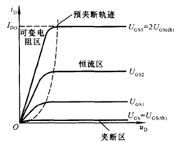 增強型場效應(yīng)管