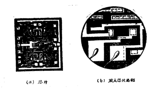 MOS管,MOS集成電路