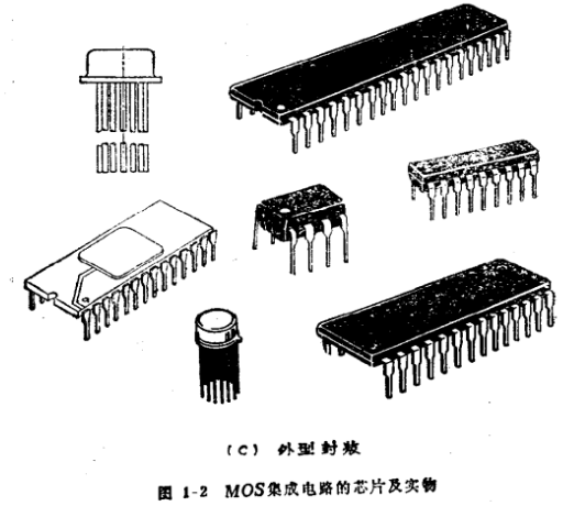 MOS管,MOS集成電路