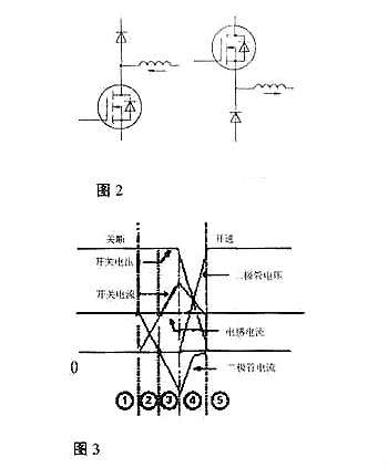 MOS管柵極驅動電阻