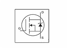 MOS管(MOSFET)基礎(chǔ)知識