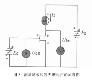 場效應(yīng)管夾斷電壓