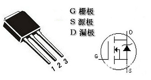 MOS場(chǎng)效應(yīng)管判斷好壞