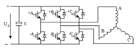 三極管，場效應(yīng)管，IGBT