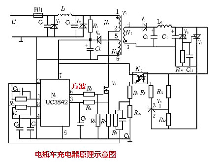 方波信號(hào)驅(qū)動(dòng)場(chǎng)效應(yīng)管