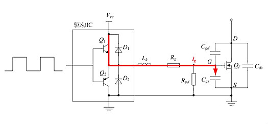 MOS管及其外圍電路設(shè)計(jì)