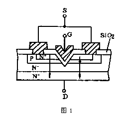 VMOS場(chǎng)效應(yīng)管