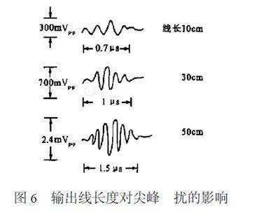 開關(guān)穩(wěn)壓電源尖峰干擾