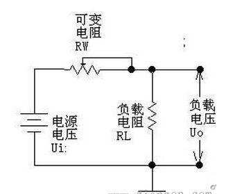 線性穩(wěn)壓電源,開關(guān)電源