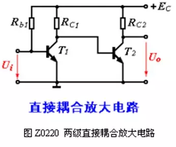 多級放大電路