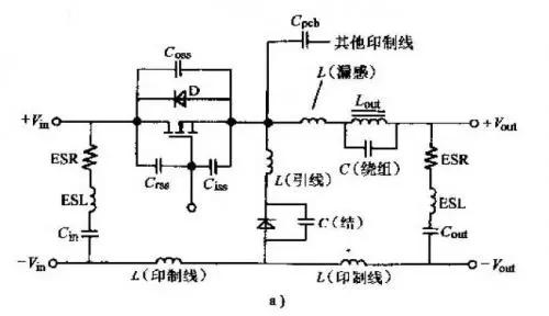 開(kāi)關(guān)電源