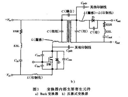 開(kāi)關(guān)電源