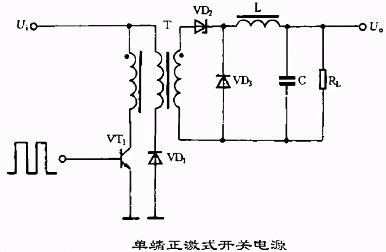 電源線路圖