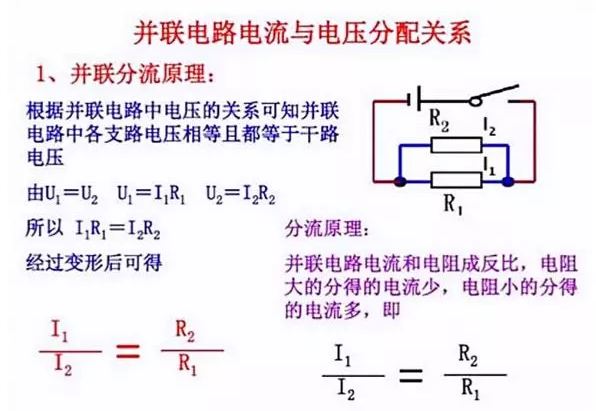 電流,電壓,電阻,電容,電感