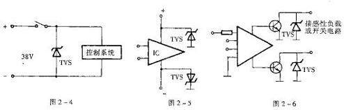 瞬態(tài)抑制二極管,TVS管