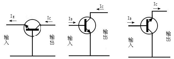 三極管的工作原理