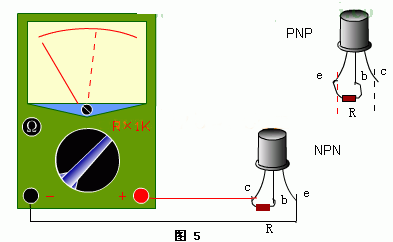 三極管檢測