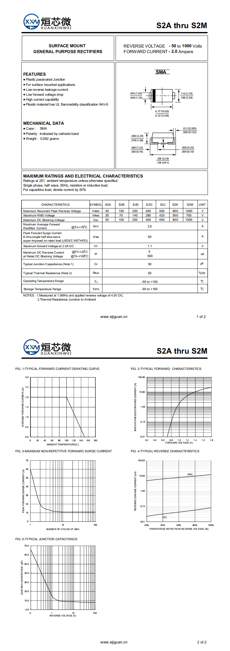 S2D整流二極管