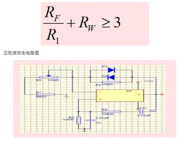 正弦波發(fā)生電路