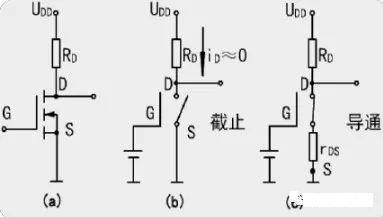 MOS管開關(guān)原理