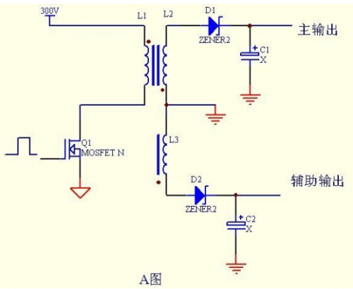 開關(guān)電源激勵(lì)方式