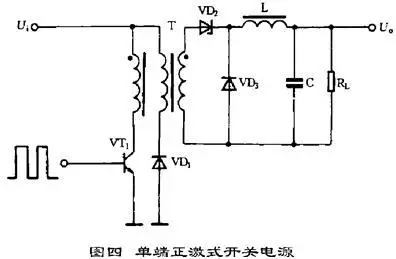 開關(guān)式穩(wěn)壓電源