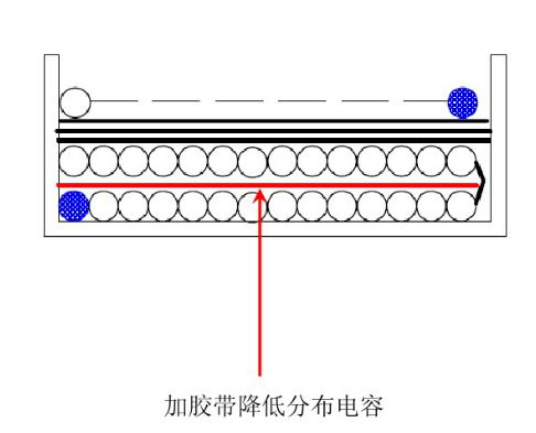 降低開關(guān)電源的待機(jī)功耗