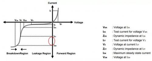 三極管穩(wěn)壓電路