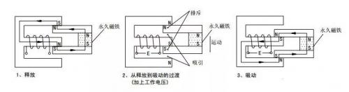 繼電器的工作原理