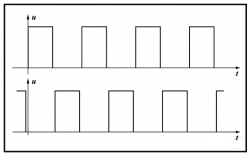 變壓器驅(qū)動(dòng)半橋電路