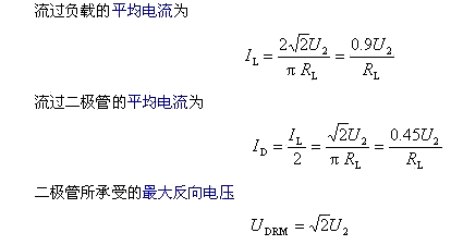 集成運(yùn)算放大器