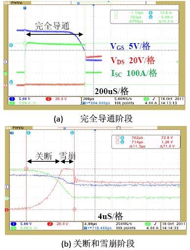 鋰電池保護(hù)電路